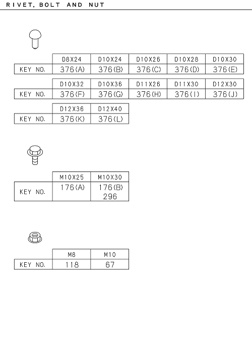 Partial Engine